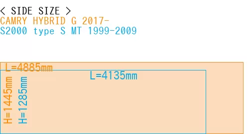 #CAMRY HYBRID G 2017- + S2000 type S MT 1999-2009